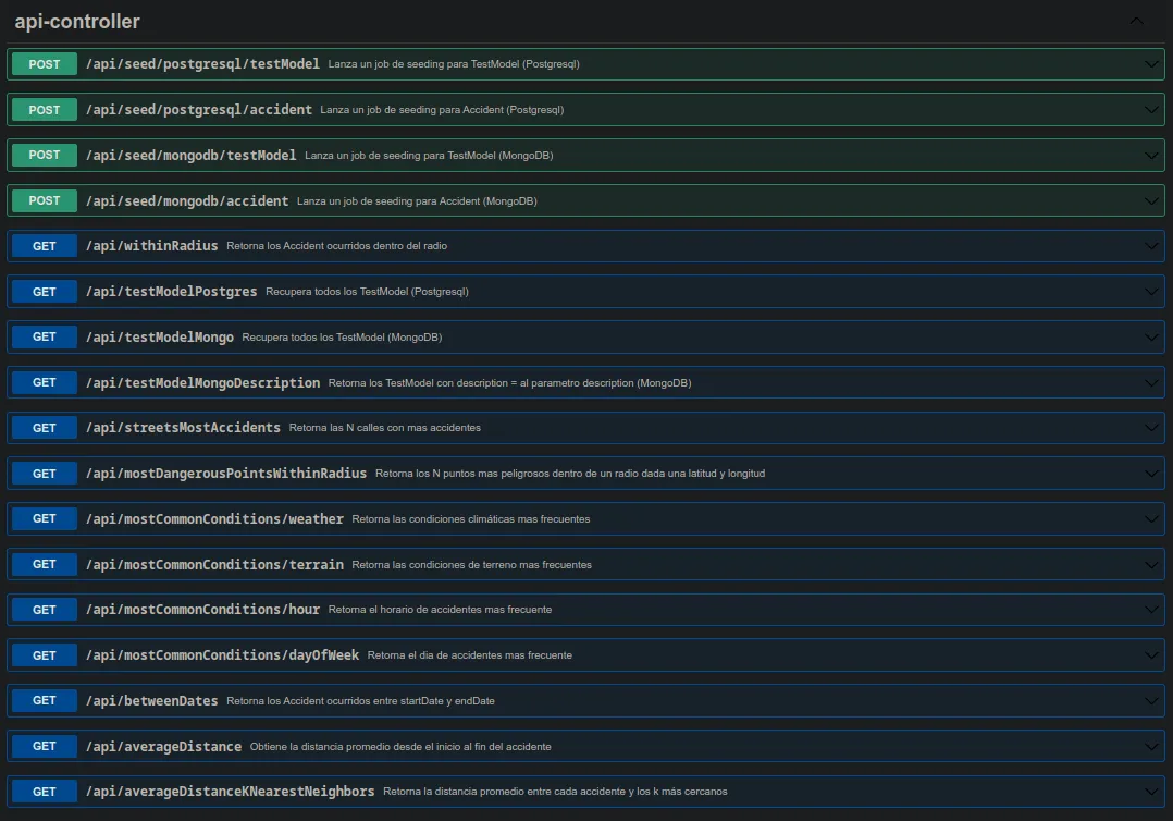 US Traffic Accidents Queries (PostgreSQL & MongoDB)